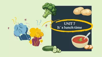 Vorschau - Präsentationen/Tafelbilder - lunch time - Unit 7 Vokabeln Klasse 3 Englisch - Seite 3