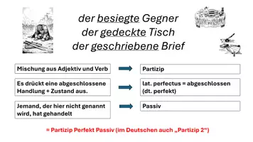 Vorschau - Präsentationen/Tafelbilder - Einführung des Partizip Perfekt Passiv (PPP) in Latein - Seite 2