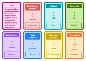 Aperçu - Préparation de séance / Séance complète - Jeu des 7 familles conjugaisons +7 fiches d'activités - Page 2
