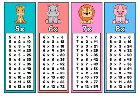 Aperçu - Préparation de séance / Séance complète - Tables de multiplication Animaux +3 fiches d'activités - Page 2