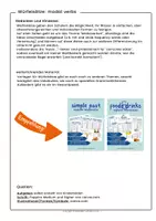 Vorschau - Arbeitsblätter - Englisch: Modalverben (Würfelvorlage) - Seite 1