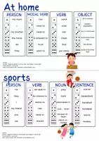 Vorschau - Arbeitsblätter - Englisch: Modalverben (Würfelvorlage) - Seite 2