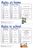 Vorschau - Arbeitsblätter - Englisch: Modalverben (Würfelvorlage) - Seite 3
