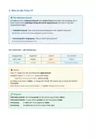 Vorschau - Unterrichtsreihen - Das Futur II sicher verstehen und anwenden Arbeitsheft zur vollendeten Zukunft – werden + Partizip II + haben/sein · Bedeutung & Satzstellung · mit Lösungen 7./8. Klasse / Schulstufe - Seite 3