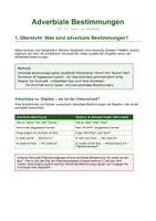 Vorschau - Unterrichtsreihen - Adverbiale Bestimmungen – Arbeitsblätter mit Lösungen | Deutsch 6.–7. Klasse - 7./8. Klasse / Schulstufe - Seite 1