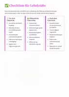 Vorschau - Unterrichtsreihen - Sparpaket: Biologie der Pandemie – Komplettset für die Sek I (Unterrichtsmaterial + Konzeption + Projektmodule) - Seite 1
