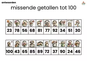 Voorbeeld - Missende getallen tot 100 lente bewegend leren - Pagina 3
