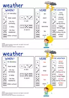 Vorschau - Arbeitsblätter - Englisch: Weather (Würfelsätze) - Seite 2