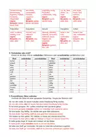 Vorschau - Arbeitsblätter - Wortarten anwenden und bestimmen - Seite 2