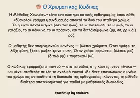 Προεπισκόπηση - Flashcards - Το Χρωματιστό Αλφαβητάρι της Ορθογραφίας - Σελίδα 1