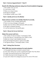 Aperçu - Feuilles d'exercices - IELTS Academic Writing Task 1: Band 6 to 7 Upgrade System - Page 1