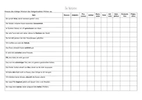 Vorschau - Arbeitsblätter - Alle Wortarten bestimmen und ankreuzen - Seite 2