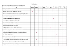 Vorschau - Arbeitsblätter - Alle Wortarten bestimmen und ankreuzen - Seite 3