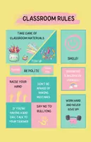Vista previa - Decoración del aula - Classroom Rules Poster Back to school classroom decoration - página 1