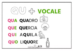 anteprima - Flashcard - SOS ORTOGRAFIA - flashcards - Pagina 3