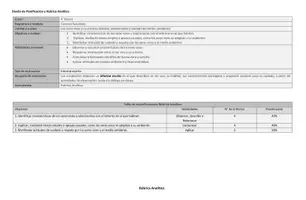 Vista previa - Para docentes: organización, planificación y formación - Diseño de planificación y su instrumento de evaluación - página 1