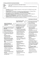 Vorschau - Präsentationen/Tafelbilder - 18 Lernübersichten/Merkzettel von der Französischen Revolution bis zum Ende des Ersten Weltkriegs (1789-1918) - Seite 3