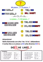 anteprima - Esercizi - LIKE food - Pagina 1