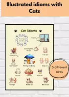Vista previa - Decoración del aula - Cute Cat Idioms Poster: Decoration for Your EFL Classroom - Portada