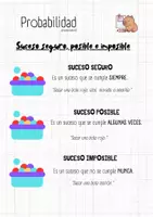 Vista previa - Refuerzo / NEE / Materiales de apoyo - Probabilidad capibara con soluciones @maestradechill - página 2