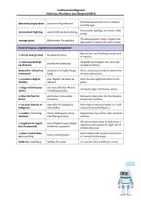 Vorschau - Arbeitsblätter - Vocabulary: Artificial Intelligence - Seite 3