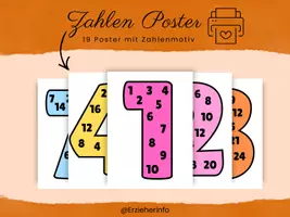 Vorschau - Poster - Lernposter Zahlen von 1-10 für die Vorschule - Seite 1