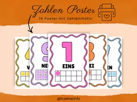 Vorschau - Poster - Lernposter Zahlen von 1-10 für die Vorschule - Deckblatt