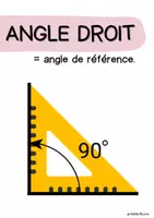 Aperçu - Affichage - Affichage vocabulaire géométrique - Colection pastel - Page 3