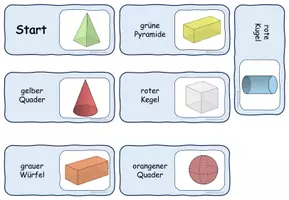 Vorschau - Stationenlernen - Geometrische Körper - Domino (2-fach differenziert) - Mathematik - Seite 3
