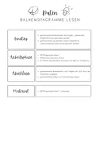 Vorschau - Arbeitsblätter - Balkendiagramme lesen I unterschiedliche Skalen vergleichen I Daten und Diagramme - Seite 2