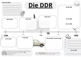 Vorschau - Arbeitsblätter - DDR Zeitleiste - Seite 1