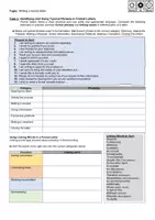Vorschau - Unterrichtsreihen - Writing a formal letter (Klasse 7-9) - Seite 1