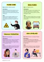 Vorschau - Stundenentwürfe - English Ressources - GESAMTPAKET - Seite 1