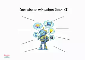 Vorschau - Poster - Künstliche Intelligenz (KI): Wir werden KI-Forscher – Schlaue Maschinen entdecken (Tafelmaterial) - Seite 3