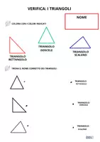 anteprima - Esercizi - ATTIVITA' DI GEOMETRIA : I TRIANGOLI - Pagina di copertina