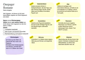 Vorschau - Arbeitsblätter - Onepager Sachtexte + Romane (Doppelpack) Vertretungsstunde - Seite 2