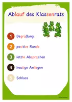 Vorschau - Anderer Materialtyp - Moderationsfächer Klassenrat Kl. 1+2 - Seite 1