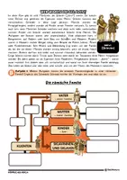 Vorschau - Stundenentwürfe - Die Römische Familie + Leben der Sklaven - Seite 3