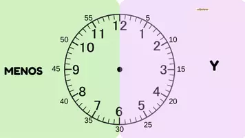Vista previa - Hojas de trabajo - ¿Qué hora es? - página 1