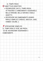 anteprima - Esercizi - Quaderno completo di storia classe seconda scuola primaria - Pagina 2