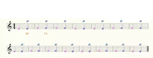 anteprima - Esercizi - Canto - Consolidare la conoscenza delle note MI e FA - Pagina 2