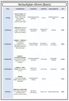 Vorschau - Stundenentwürfe - Unterrichtsreihe Sicherheit im Technikraum für Klasse 7/8 - BUNDLE - Materialpaket (differenziert) - Seite 3