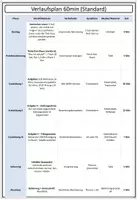 Vorschau - Arbeitsblätter - Sicherheitsbelehrung Technik Klasse 7/8 – RISU-NRW 2024 | Protokoll, Lösungen & 45/60/90 Min - Seite 3