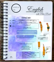 Vorschau - Präsentationen/Tafelbilder - some any and their compounds - Deckblatt