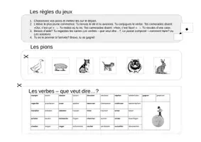 Vorschau - Spiele - Spiel: Das passé composé mit avoir und den Verben auf -er - Seite 3