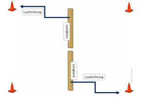 Vorschau - Spiele - ausdauerndes Laufen trainieren Laufgeschichte Bauernhof - Seite 2