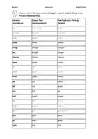 Vorschau - Arbeitsblätter - Irregular verbs - Practice and Test - Deckblatt