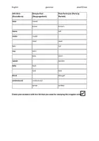 Vorschau - Arbeitsblätter - Irregular verbs - Practice and Test - Seite 3