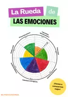 Vista previa - Juegos / Gamificación - Pack materiales INTELIGENCIA EMOCIONAL - página 2