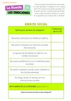 Vista previa - Hojas de trabajo - Autoconocimiento y autoconcepto: rueda de las emociones - página 2